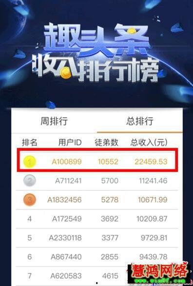 头条几天可以改名吗,几天内轻松完成身份转变