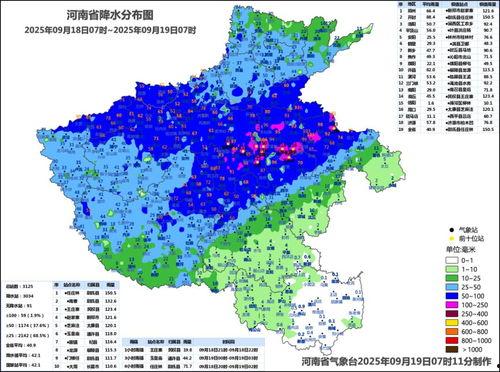 今日头条新郑区天气,夏日炎炎，微风拂面，尽享美好时光”